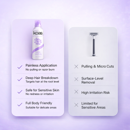 Koas Hair Removal Mousse