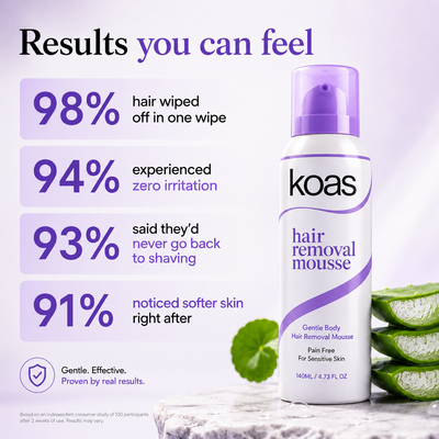 Koas Hair Removal Mousse