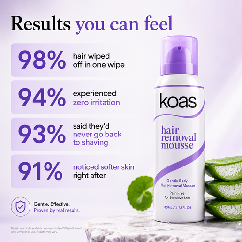 Koas Hair Removal Mousse